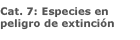 Categoría 7: Especies en peligro de extinción