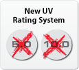 New UV rating system