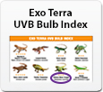 UV rating index